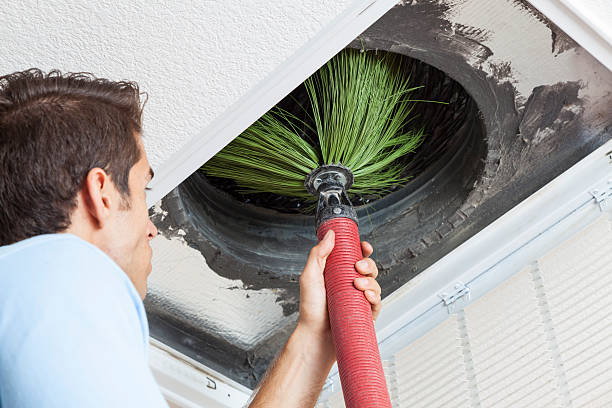 HVAC Maintenance and Cleaning in AK